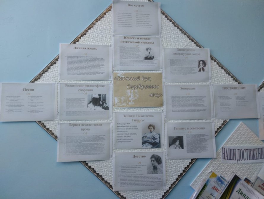 Информационный стенд «Святой дух серебряного века»