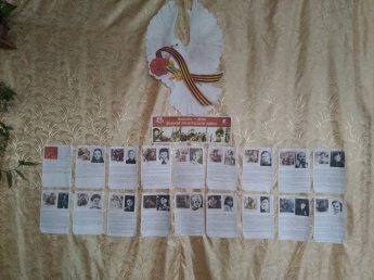 Стендовая презентация "Пионеры-герои Великой Отечественной войны"