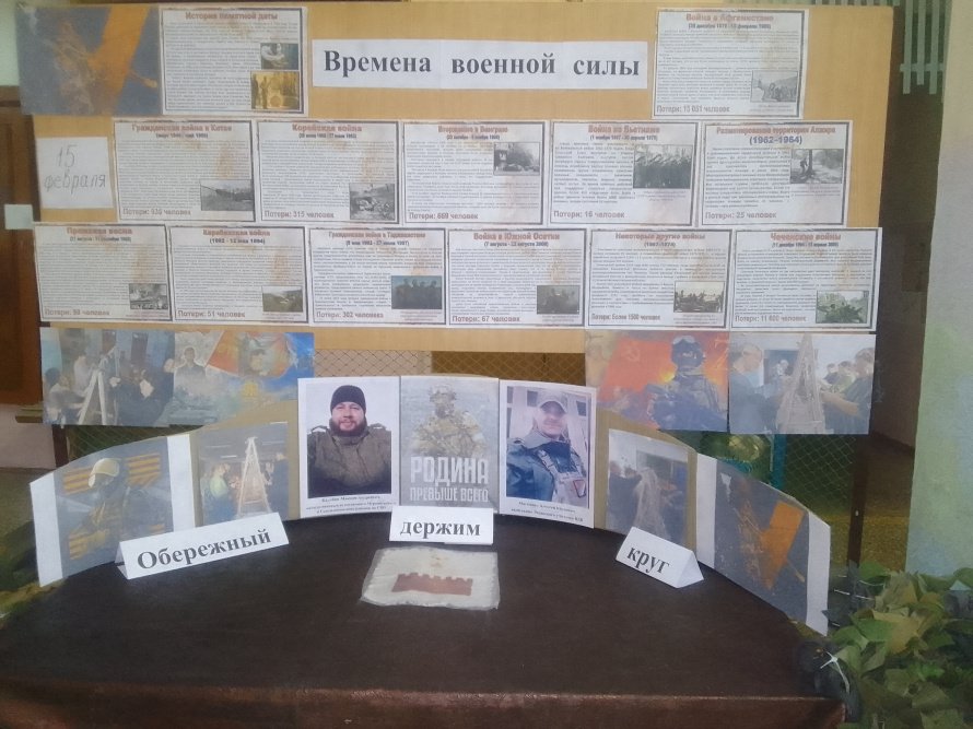 Информационный стенд «Времена военной силы»