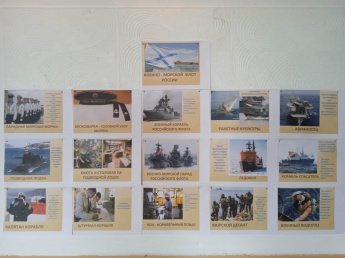 "Военно-морской флот России"