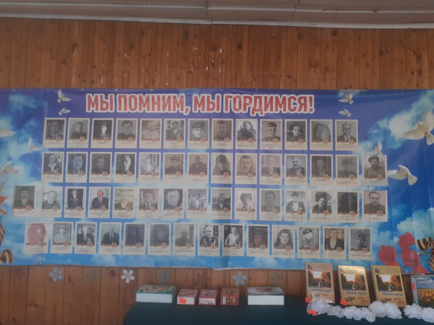 Тематические выставки