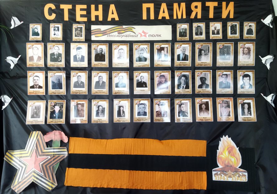 Патриотическая акция «Стена Памяти»