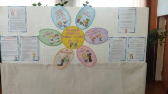 Тематический стенд «Каждый ребёнок имеет право на...»